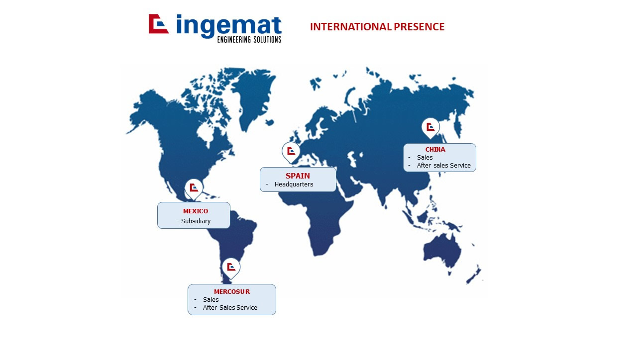 Ingemat - International partners